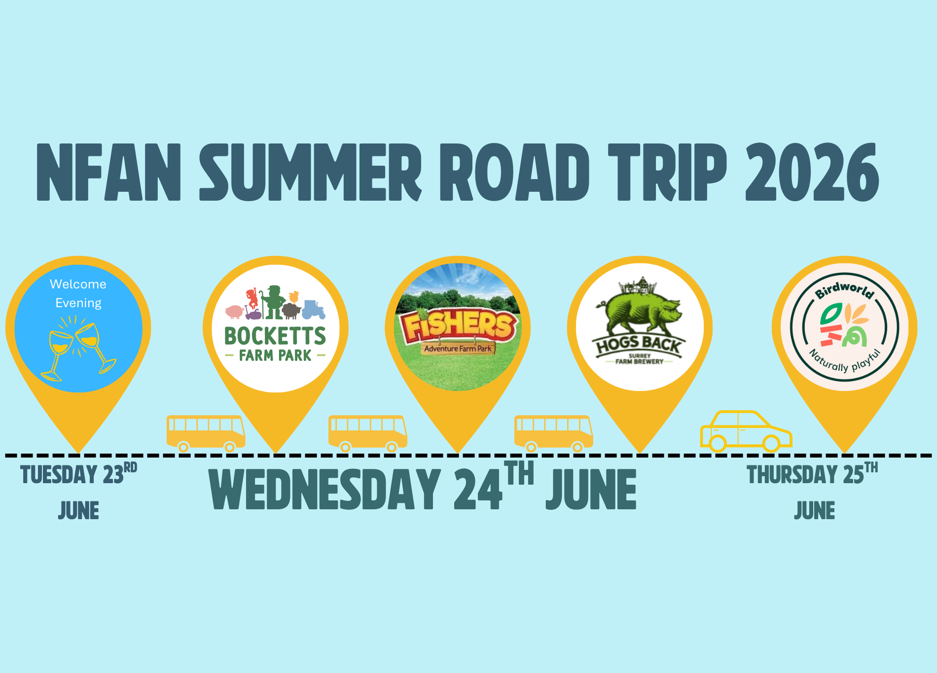 Summer Road Trip 2026